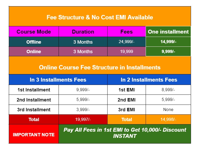 Online Fee Structure & No Cost EMI Available